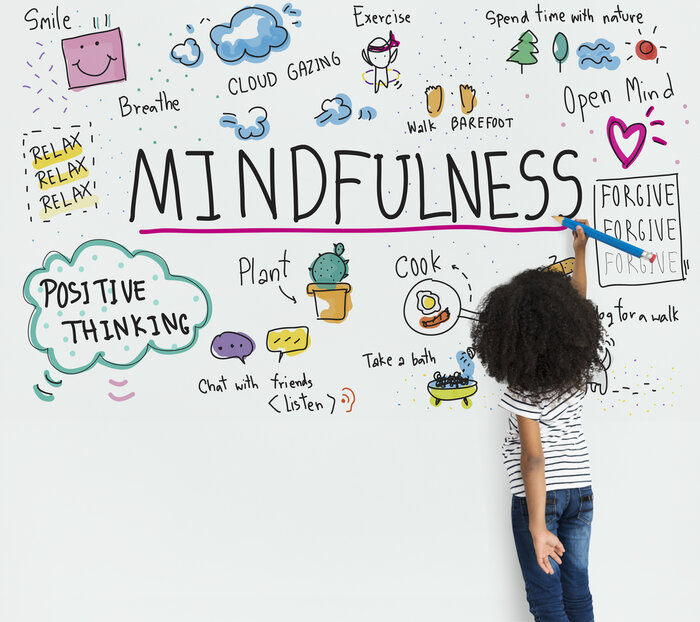 Mindfulness za djecu