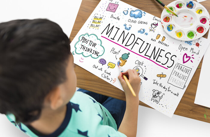 Jesu li djeca premlada za mindfulness?
